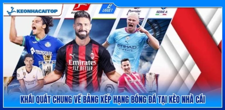 Football Rankings Explained: How Clubs and National Teams Are Ranked
